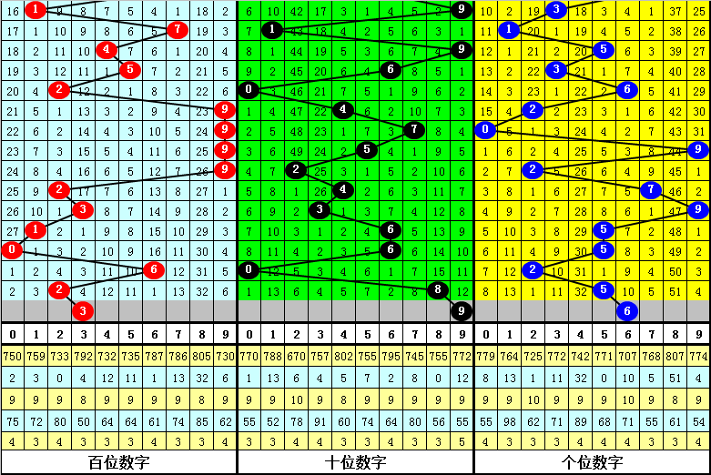 四肖中特期期准+四免费公开资料,全面释义解释落实