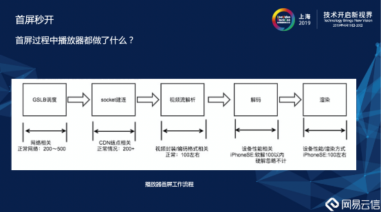 热点 第98页