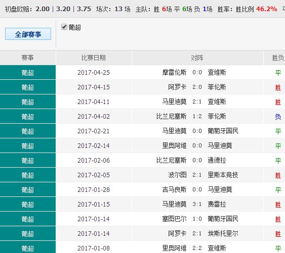 0149400cσm查询,澳彩资料,科学释义解释落实