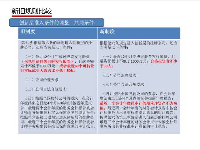 管家婆正版管家,科学释义解释落实