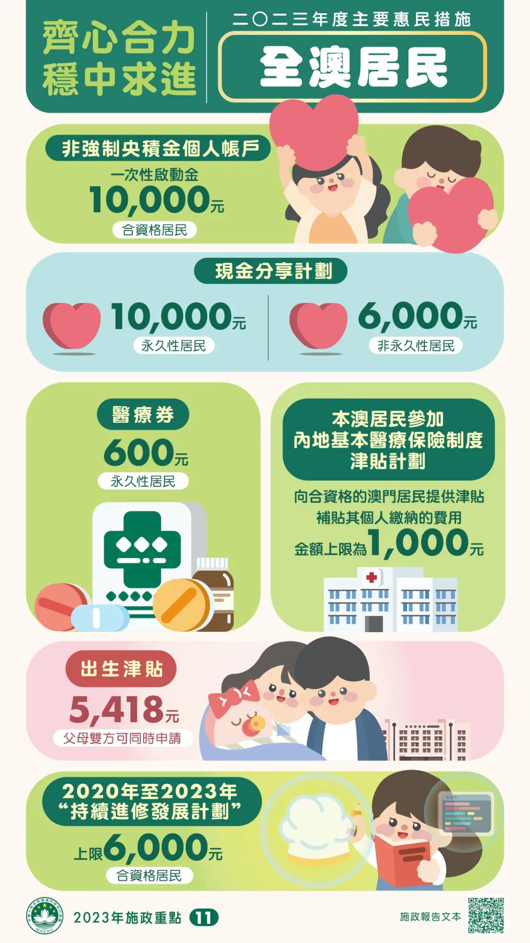 澳门王中王100%的资料2024年,综合研究解释落实