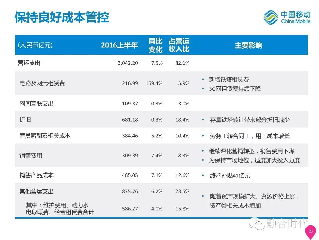 新澳门2024年天天免费资料大全,移动解释解析落实