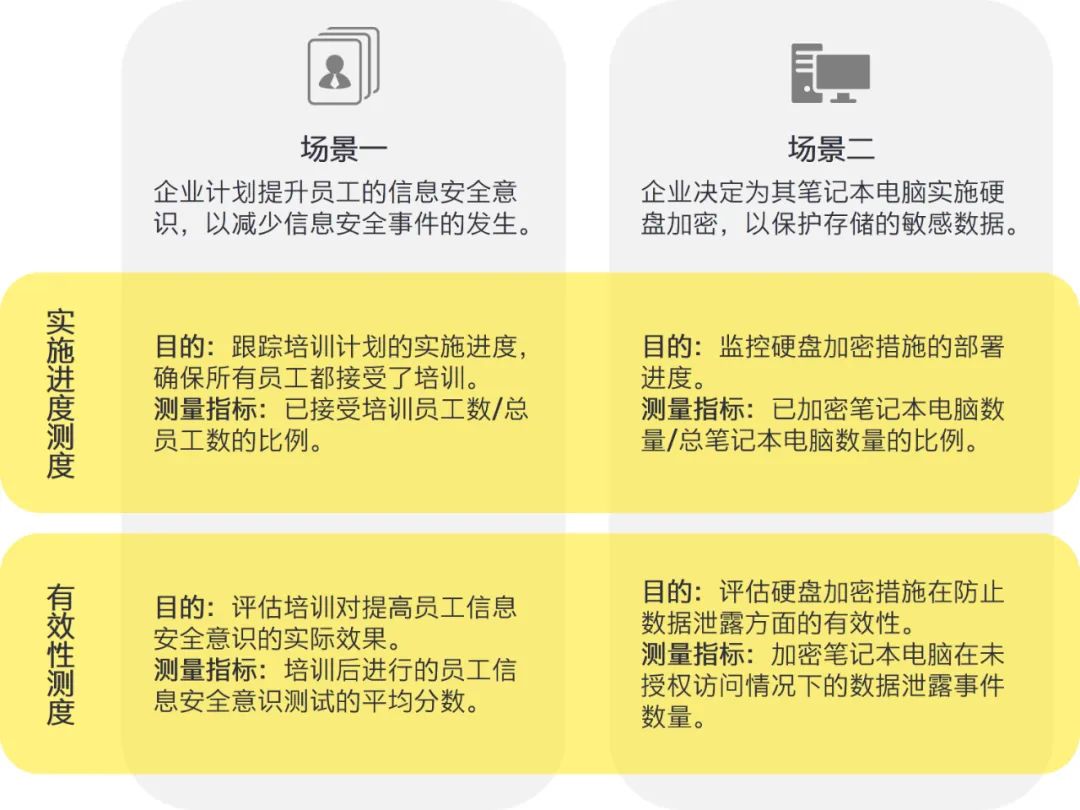 2024资料正版大全,精选解释解析落实