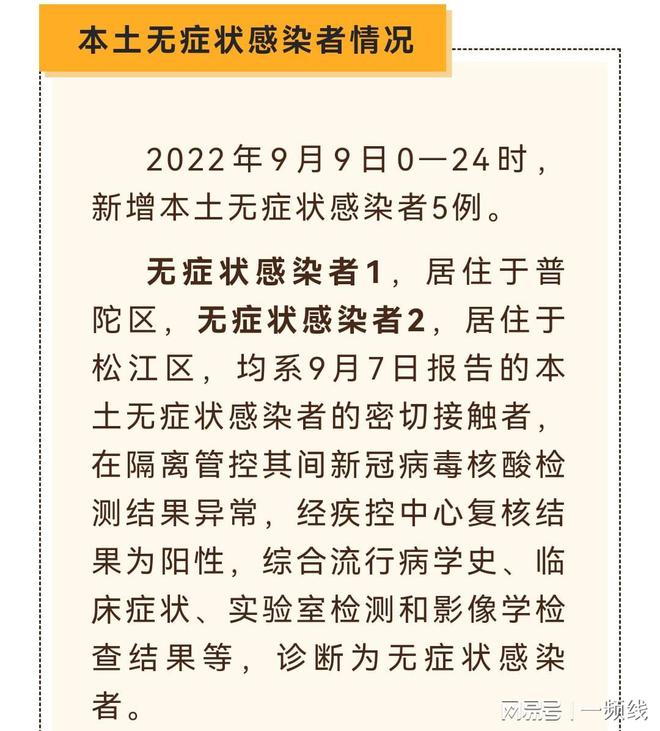 上海最新增加病例，疫情下的城市反应与人民力量