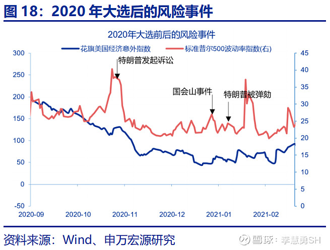 美国提前投票最新结果及其影响