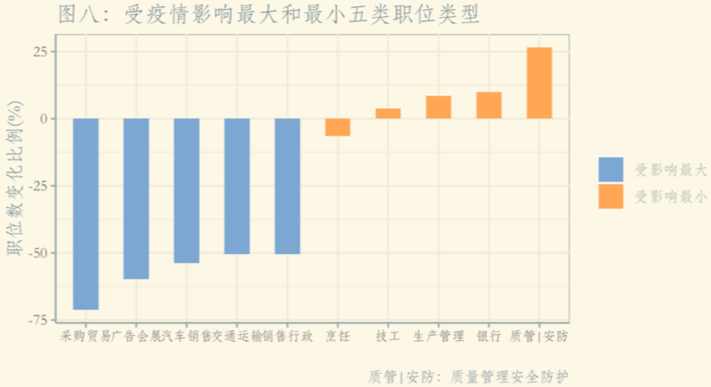 新疆最新的疫情数据及其影响