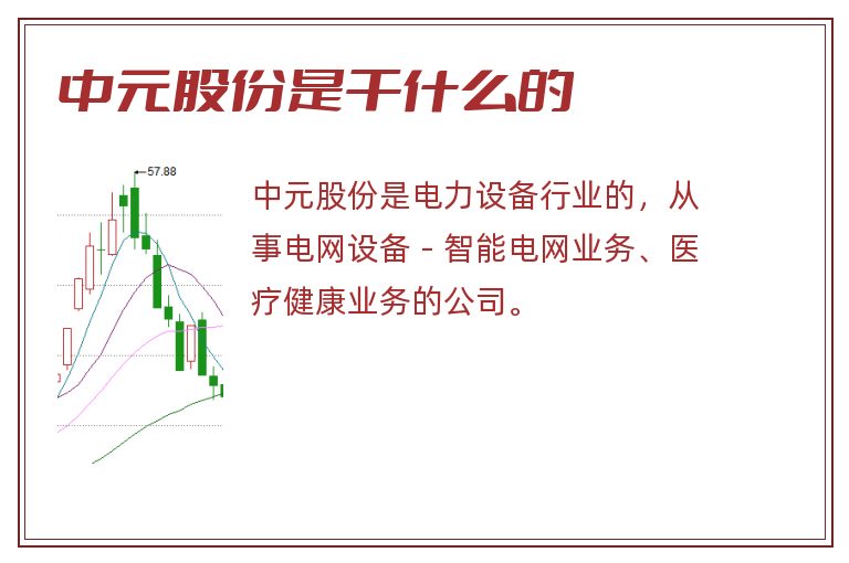 中元股份最新近况探析