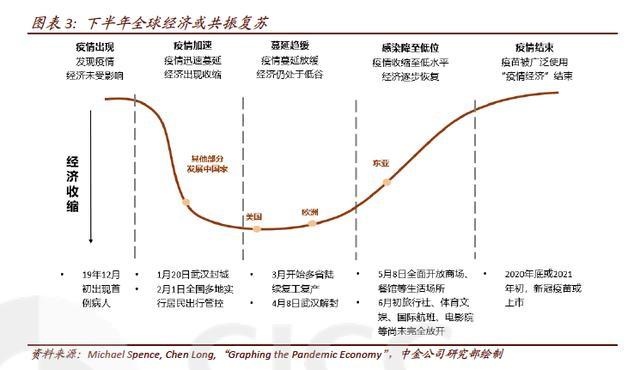 美国疫情最新状态，挑战与应对策略