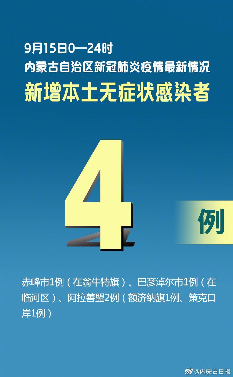 内蒙新增肺炎疫情最新报告