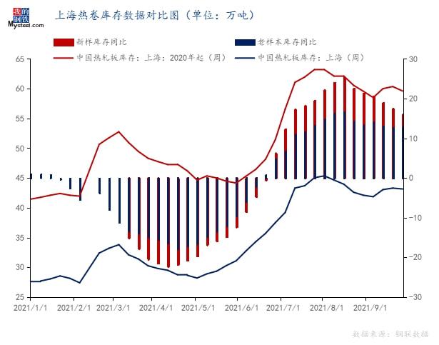 全国三卷最新动态与趋势分析