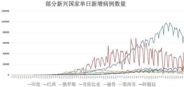 美国疫情确诊最新信息，挑战与应对策略