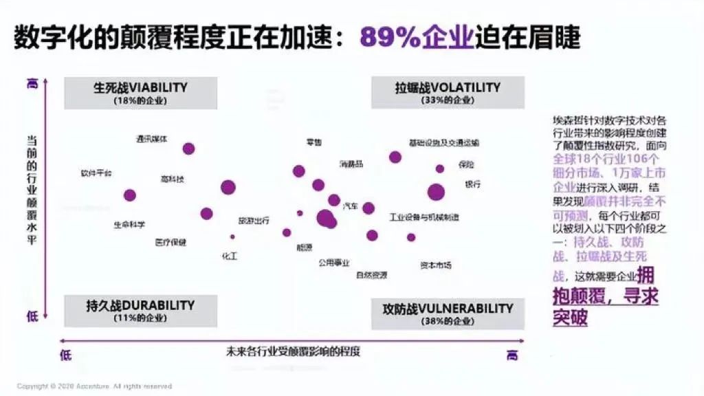 最新地址出口，探索数字化转型的新路径