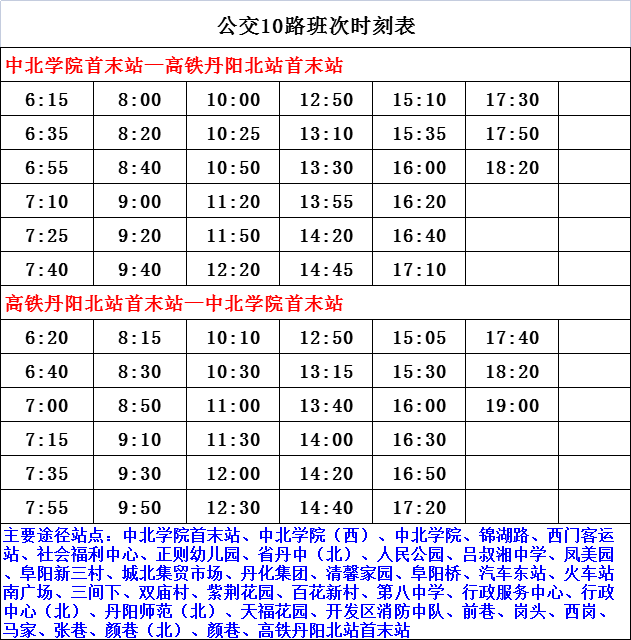 全球油价最新调整消息及其影响分析