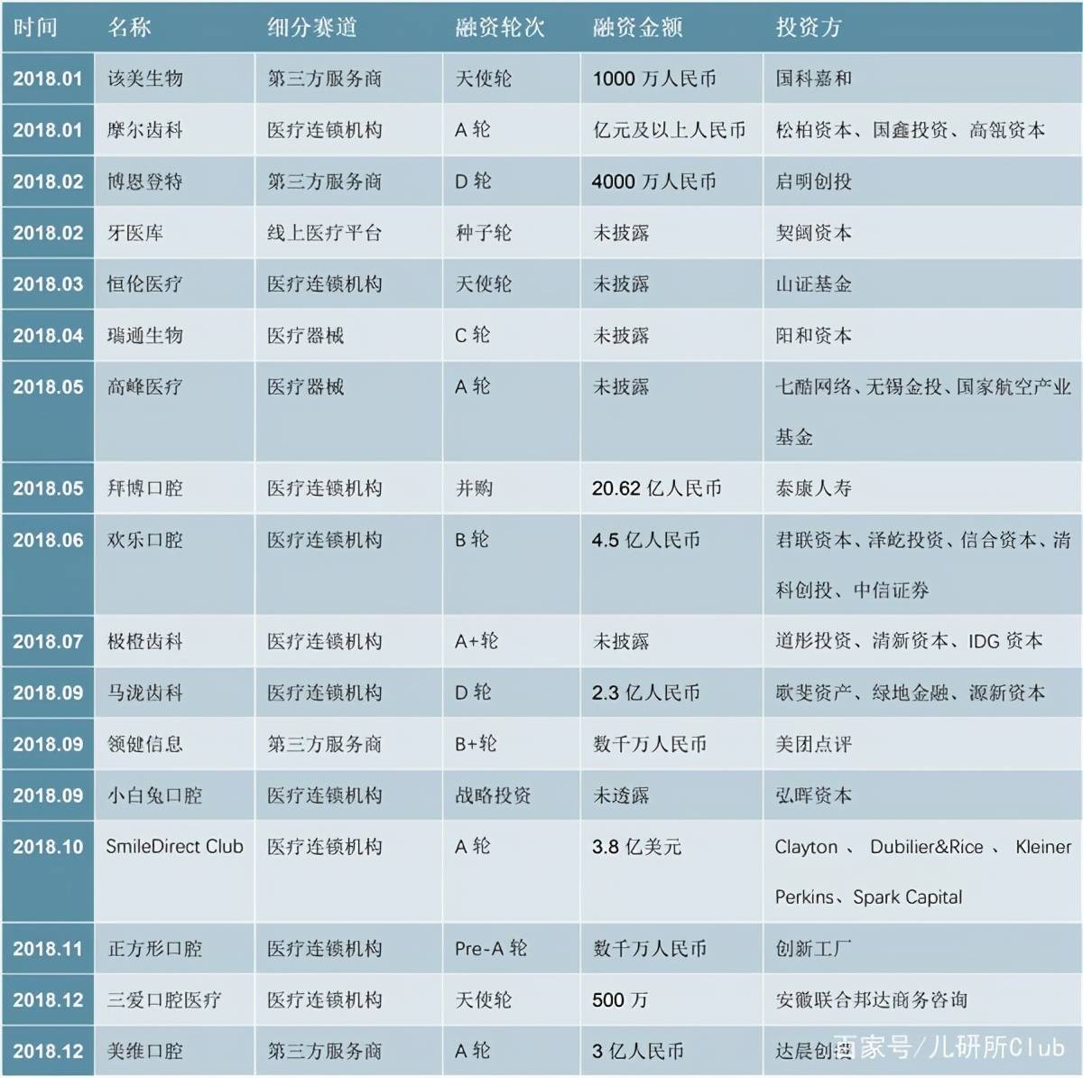 急先锋票房最新数据，电影市场的火热表现