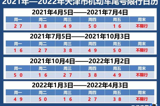 最新车辆限号措施，影响、挑战与解决方案