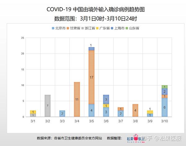 新型肺炎最新全国通报，全国防控形势与未来展望