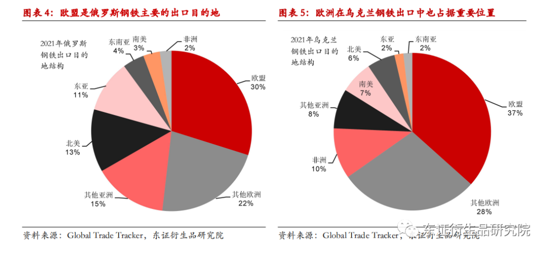 俄土冲突升级，最新进展与影响分析