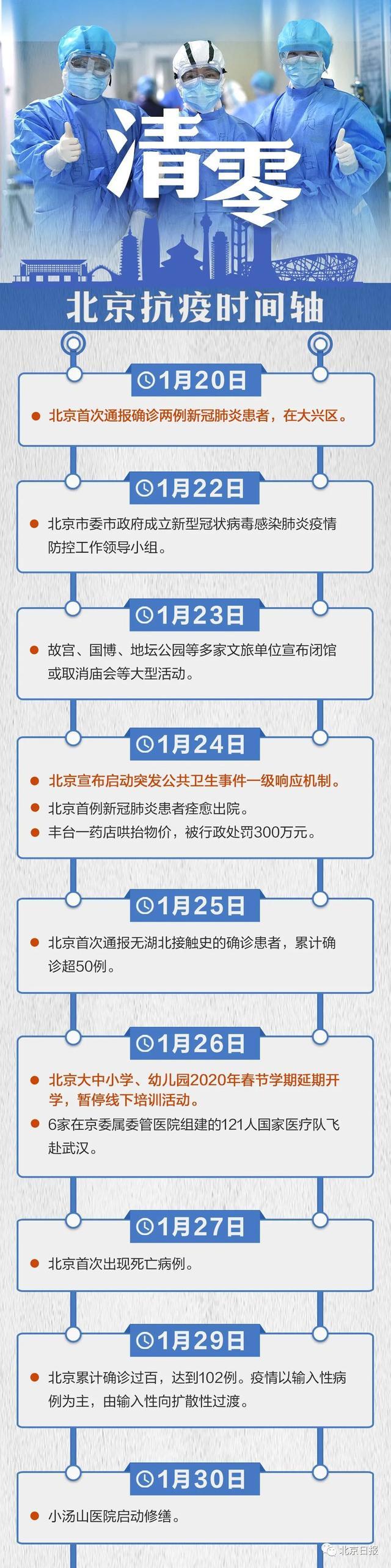 最新新冠疫情预测，全球趋势与应对策略