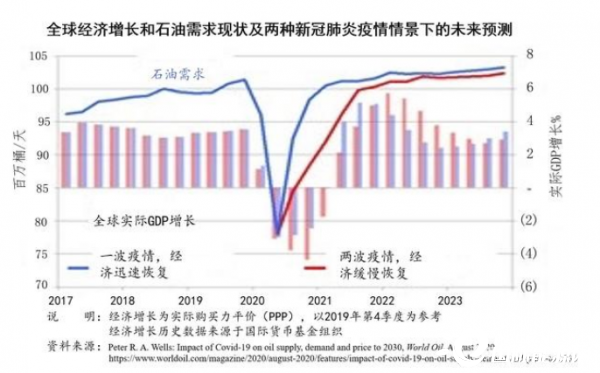 世界新官肺炎最新通报，全球疫情现状与应对策略