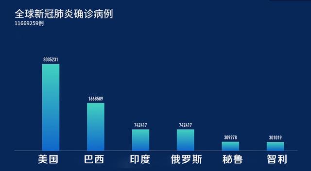 疫情最新数据消息现在，全球态势与应对策略