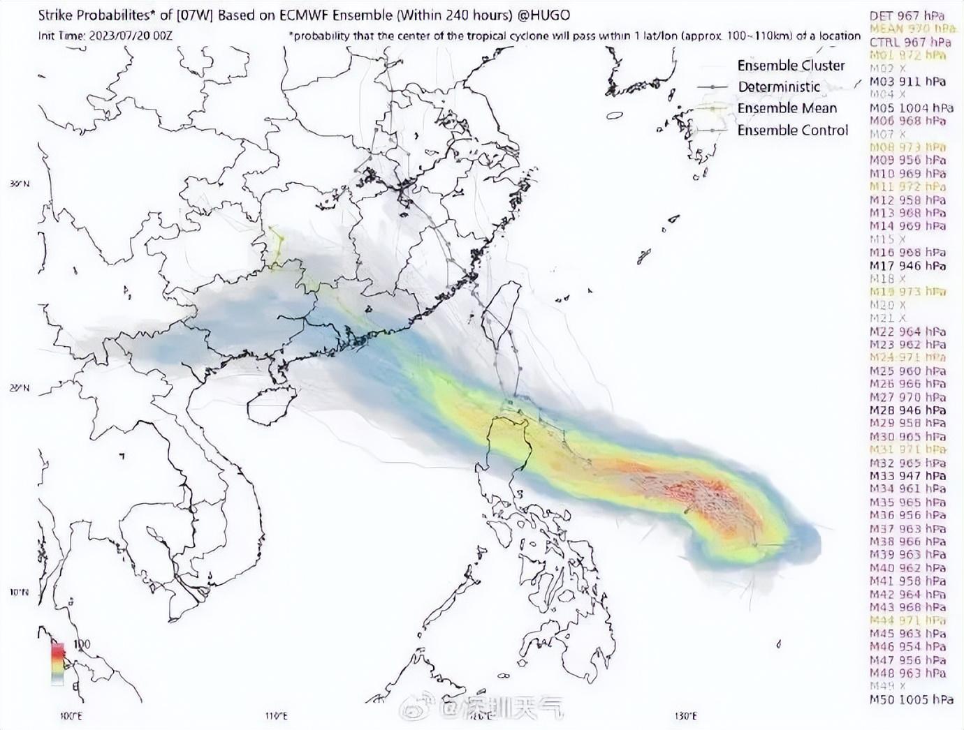 台风暴雨最新信息，全球影响与应对策略