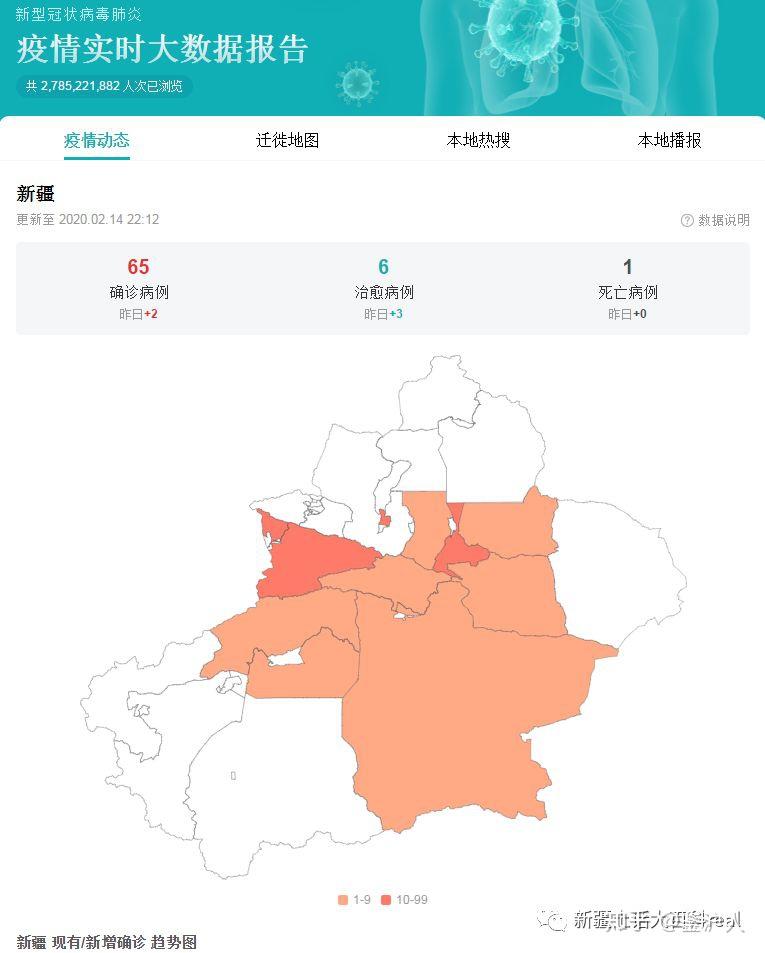 新疆新增病例最新数据，疫情下的挑战与应对