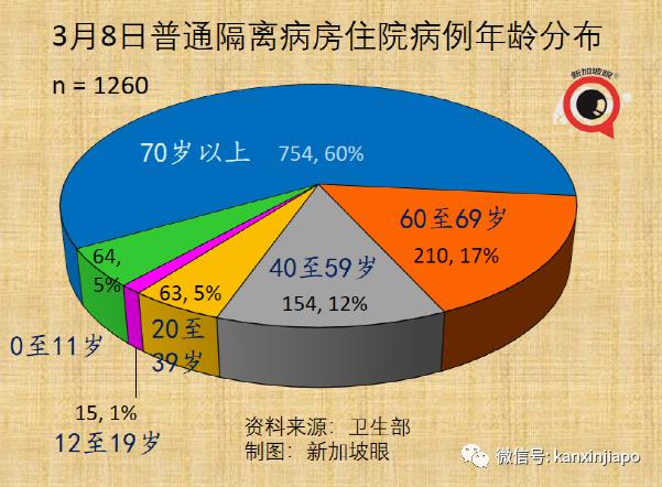 最新国内冠病毒疫情，全面应对与持续监控