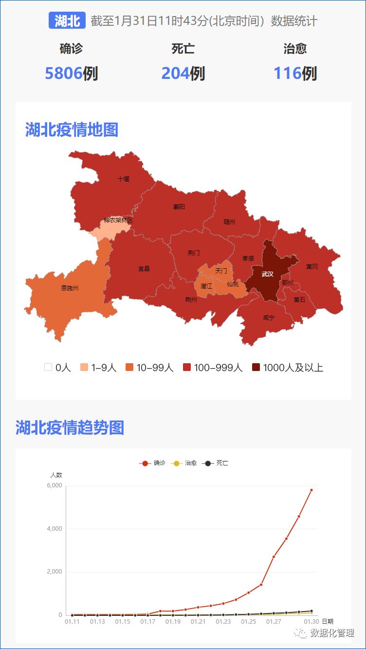 中国今日疫情最新状况