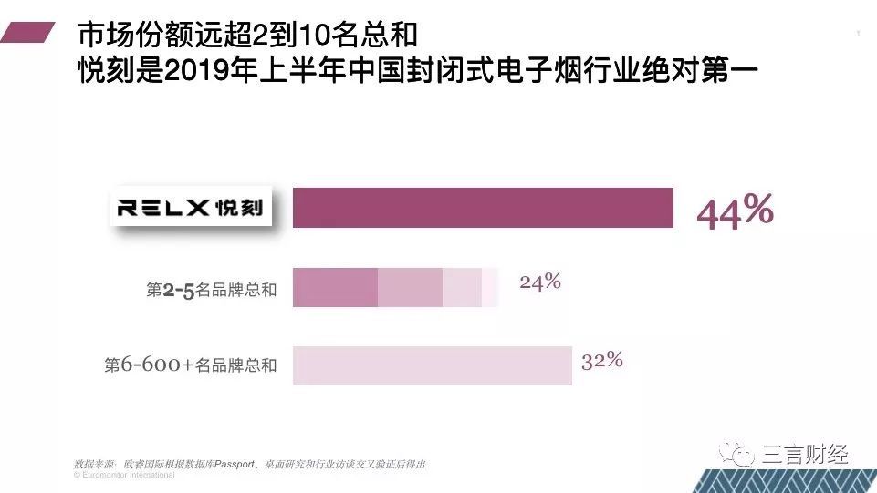 悦刻最新产品引领未来电子烟市场