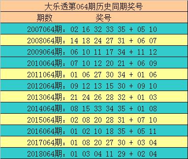 大乐透114最新晒票，梦想与希望的力量