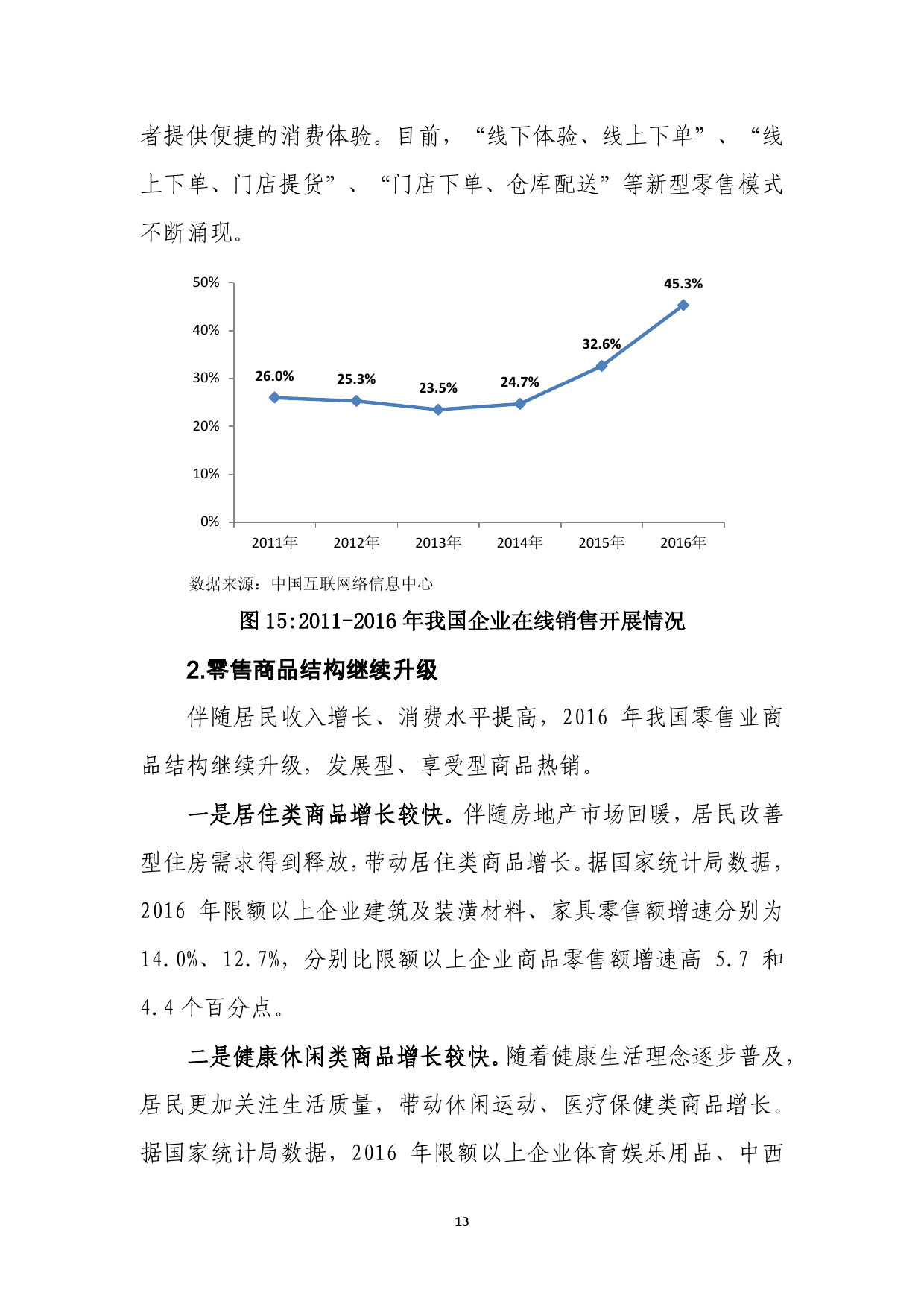 国商务部最新动态与趋势分析