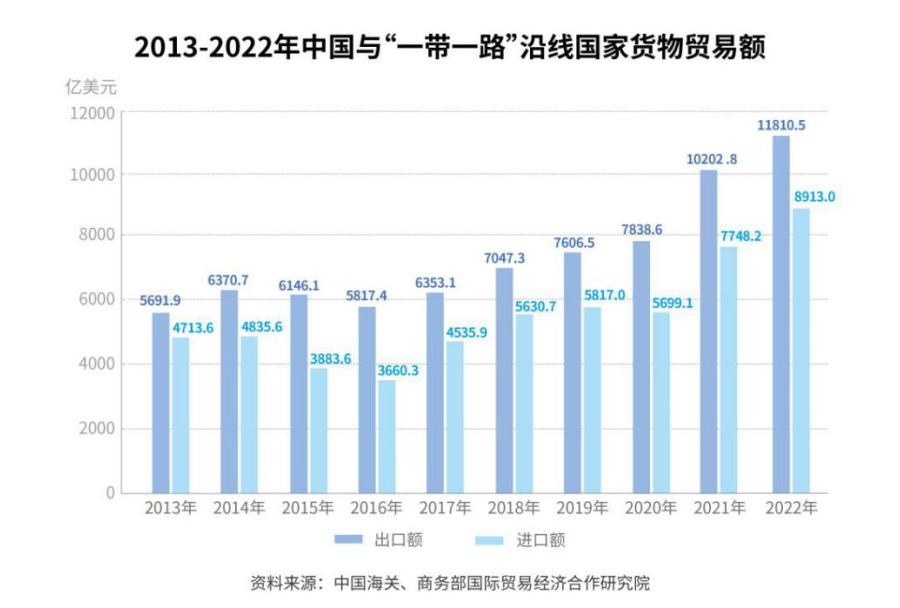 网拍求带的最新趋势，探索与实践