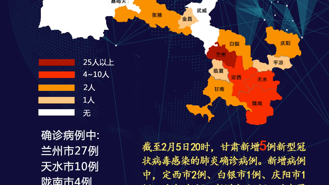 甘肃的最新疫情状况分析