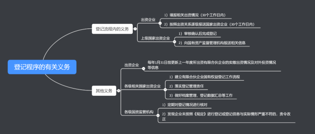 高利贷标准最新解读与探讨