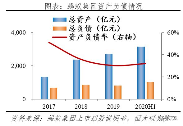 蚂蚁集团最新估值预测，展望未来的金融科技创新巨头