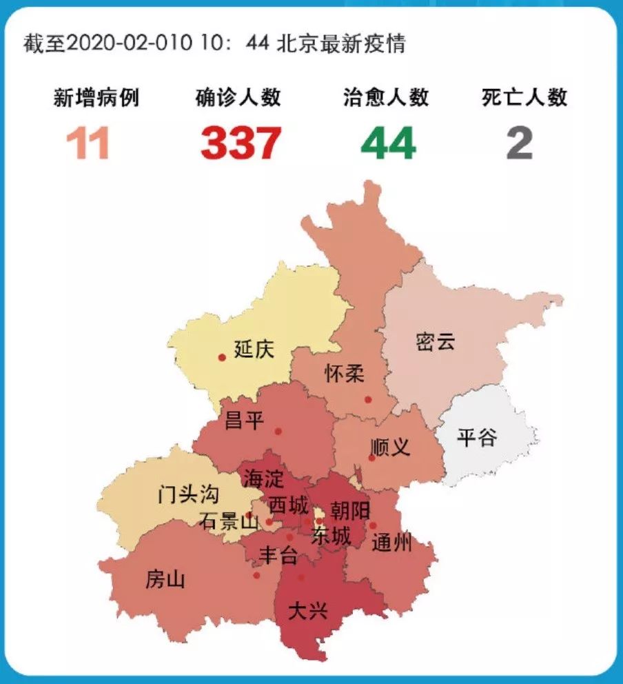 北京最新疫情动态，应对挑战，共筑防线——XX月XX日疫情报告