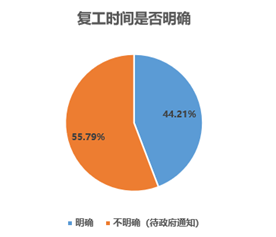 美国最新疫情实时进展，挑战与应对策略