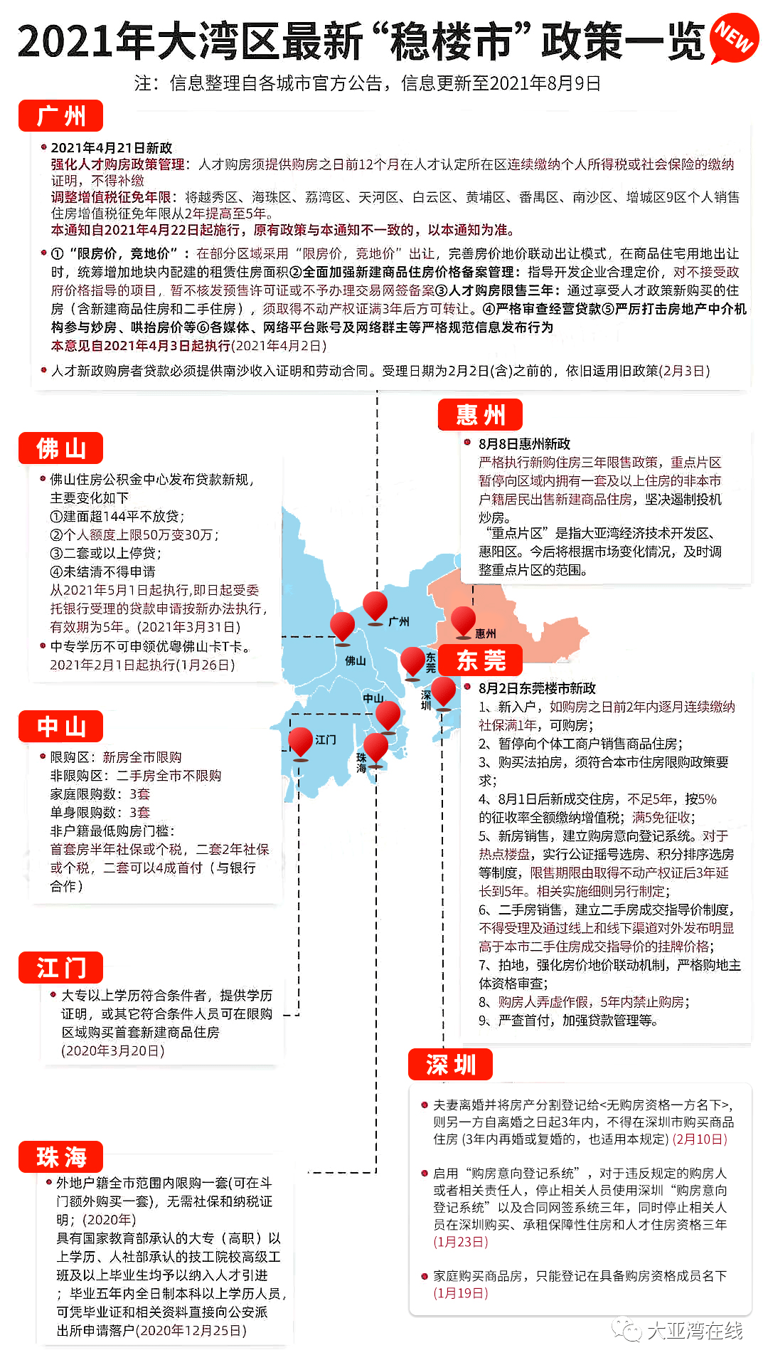 西李湾最新观点探析