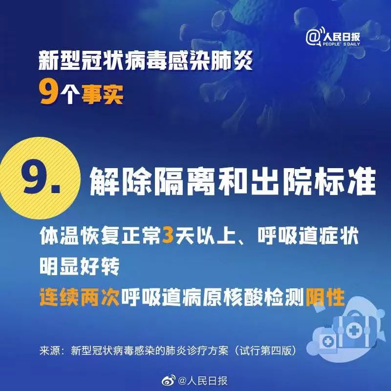 最新冠型肺炎信息，全球抗击疫情的新进展与挑战