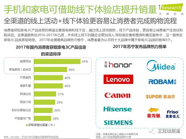 最新数据报道，揭示全球趋势与挑战