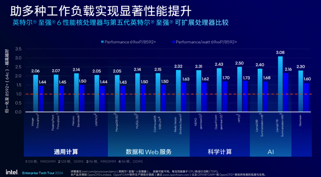 ZB最新版下载，探索最新特性与优势