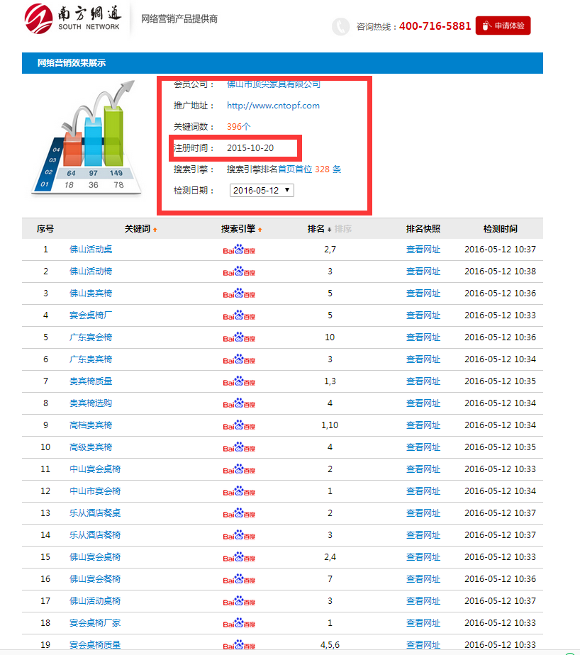 大旺最新网站，引领时代潮流的综合性信息平台