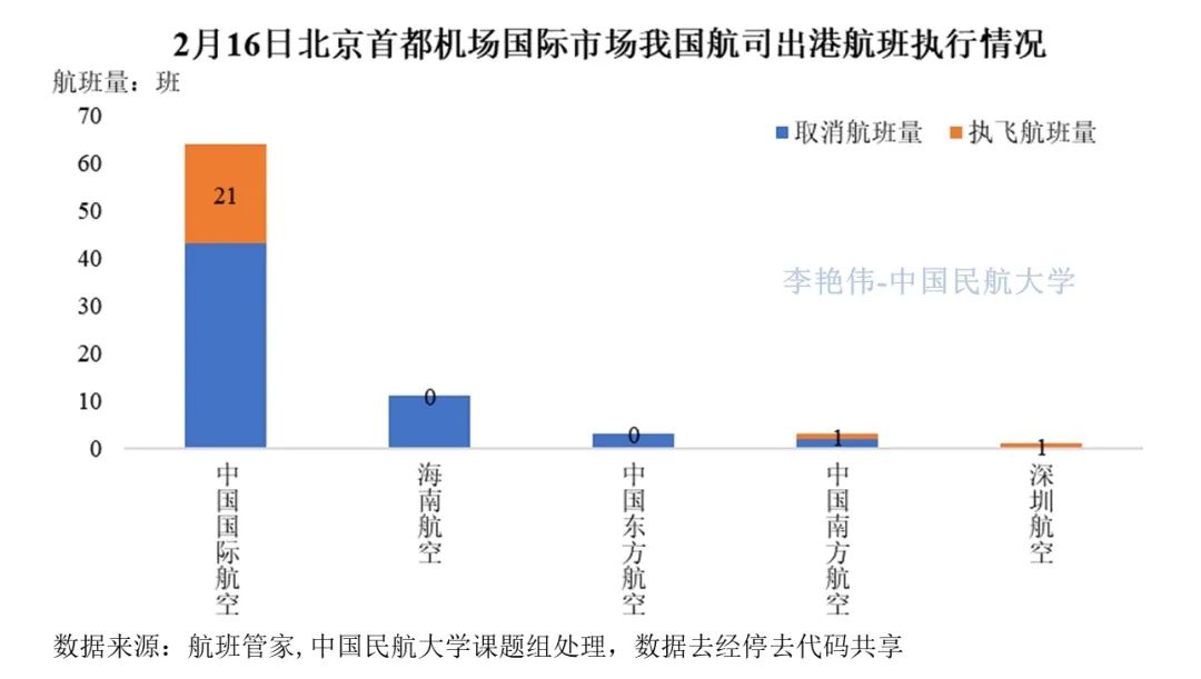 新冠肺炎最新吉林情况分析