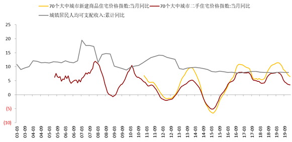 山西新肺炎疫情最新情况分析